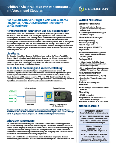 Lösungsbeschreibung zum Schutz vor Ransomware