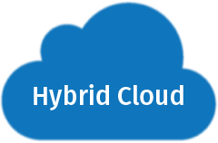 Hybrid Cloud Icon