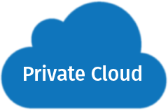 Private Cloud Icon