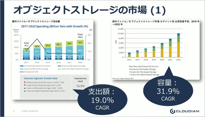 fujifilm webinar