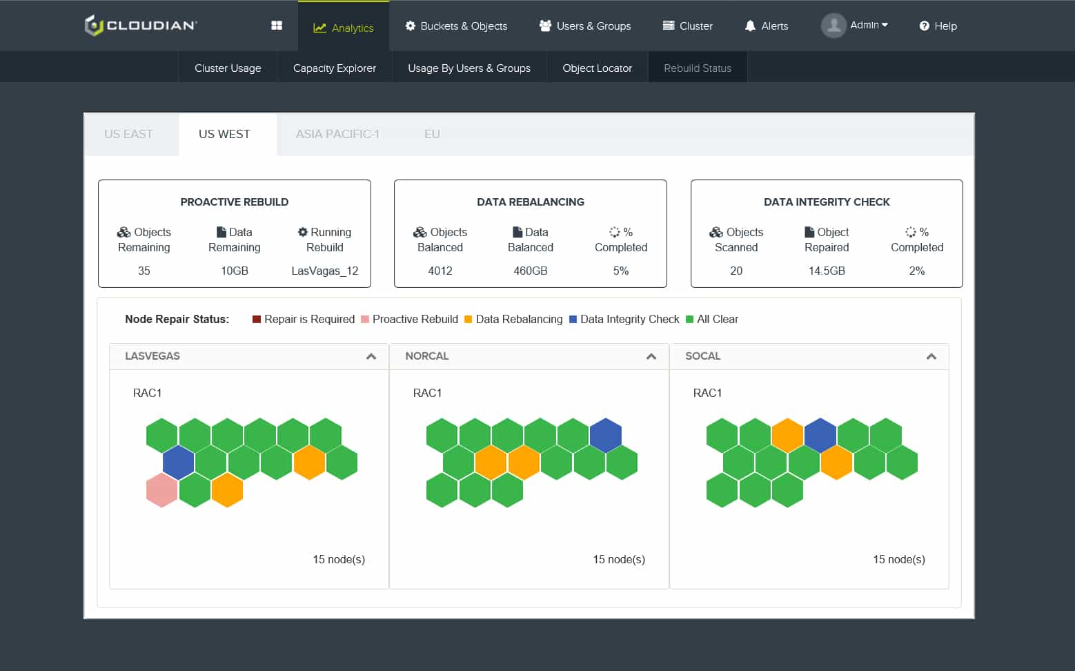 Cluster rebalance and data rebuild information