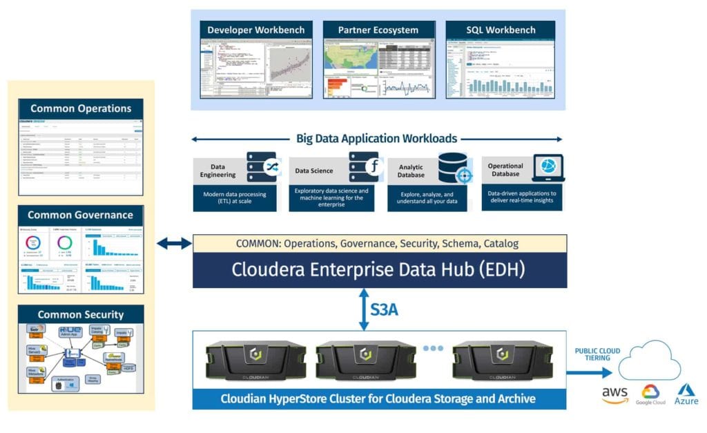 Big data storage with object storage