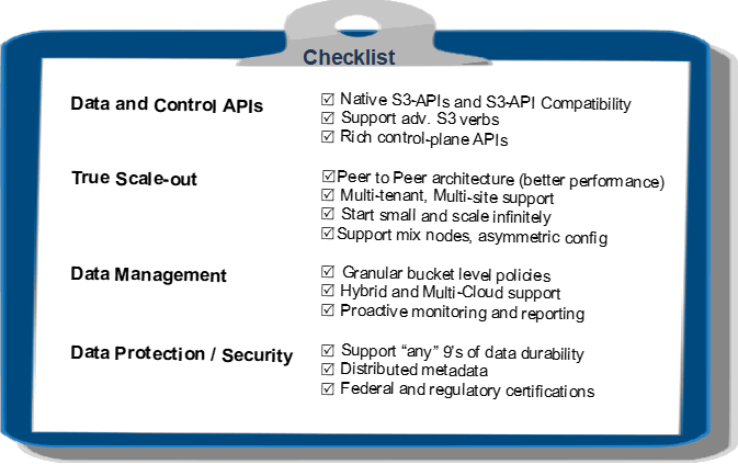 storage checklist