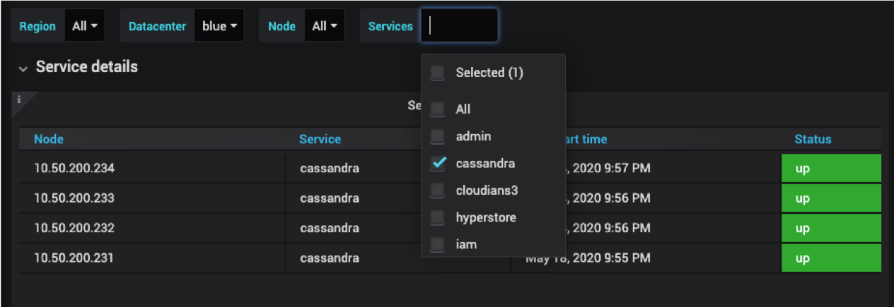 user behavior view