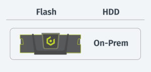 Fash HDD OnPrem