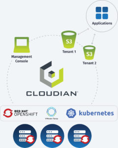 containerized deployment