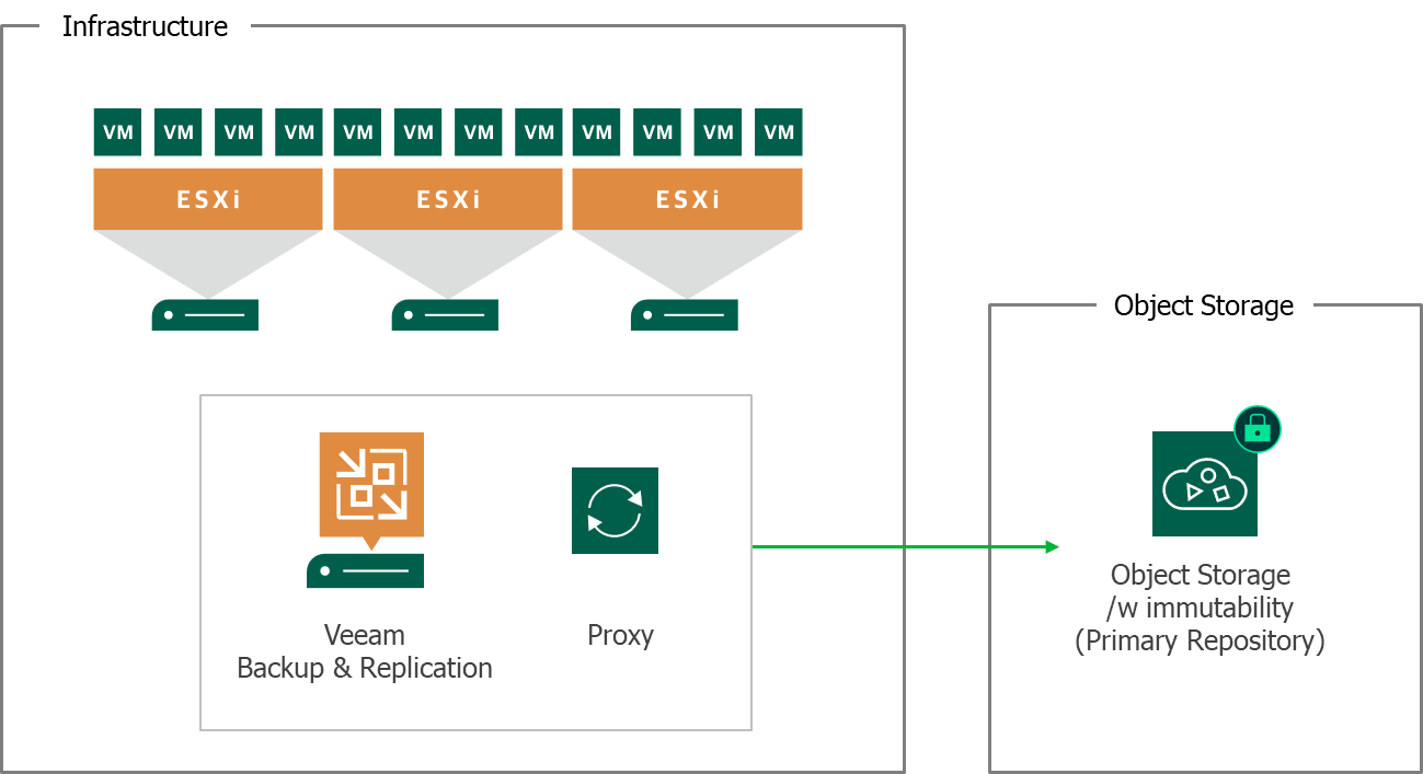 Diagram-1-1