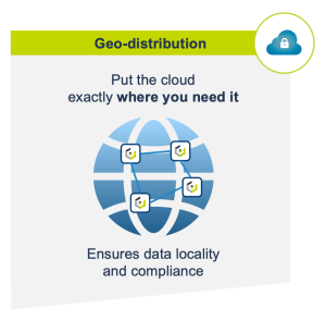 cloudian geo-distribution